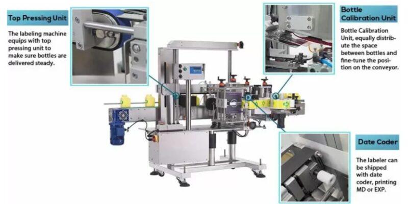 Automatic Three-sided Labeling Machine Accuracy: ±1 mm Labelling Motor: Stepper Motor Product Size: Diameter 20mm–125mm, Height 30–160mm Labeling Speed: 25–50 pcs/min (according to product and label size) Label Size: Width 10–100mm, Length 20–300mm Label Roll: Inner Diameter 75mm; Outer Diameter 280mm Power Supply: 110 or 220VAC, 50/60Hz, Single Phase Machine Size: (L) 2400mm x (W) 1200mm x (H) 1500mm